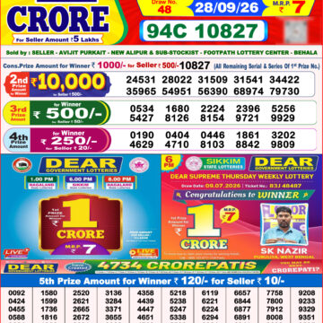 Lottery Result Today 28.09.26