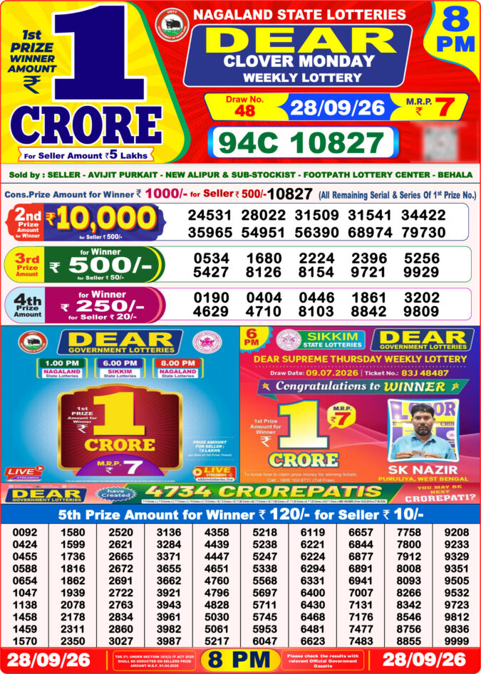 28-09-26 Nagaland Lottery Sambad 8 PM Result Dear Lottery Lottery Result Today 28.09.26
