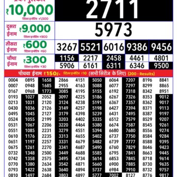 Lottery Result Today 28.09.26