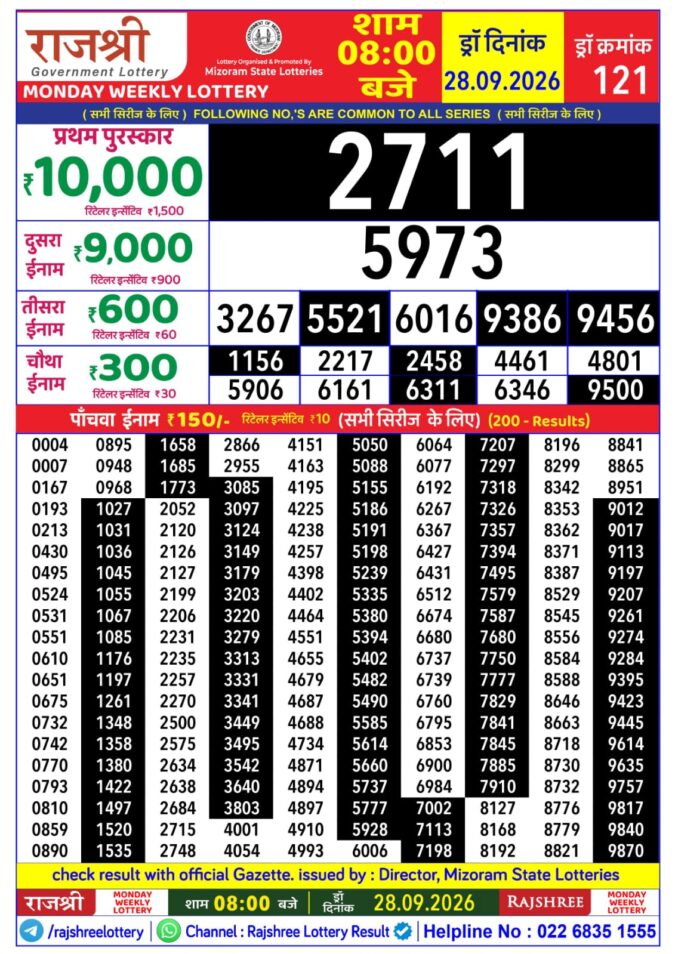 28-09-26 Rajshree Lottery 8 PM Result Today Lottery Result Today 28.09.26