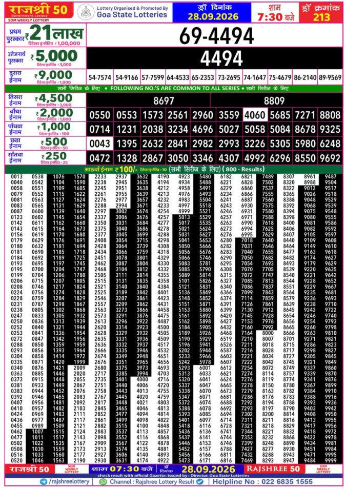 28-09-26 Goa Rajshree 50 Weekly 7:30 PM Result Lottery Result Today 28.09.26