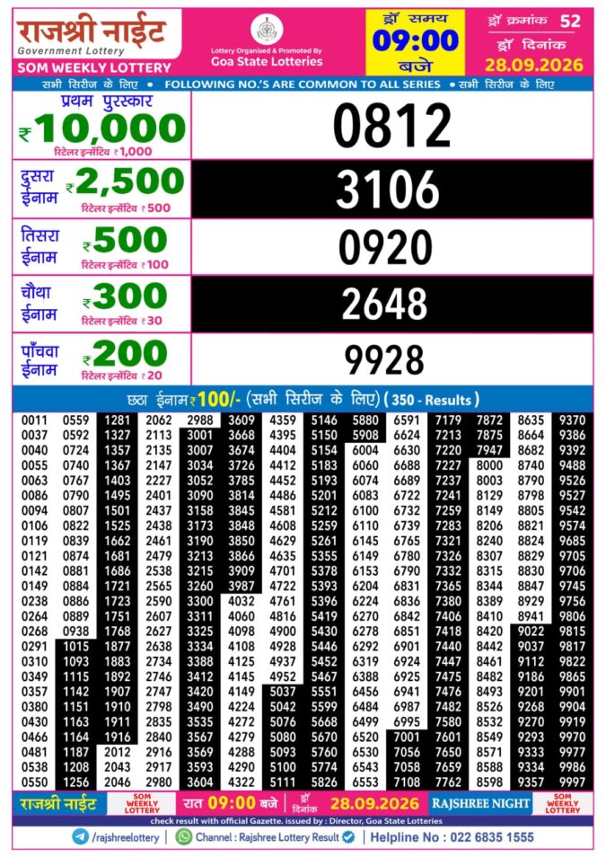 28-09-26 Rajshree Night Weekly 9 PM Result Today Lottery Result Today 28.09.26