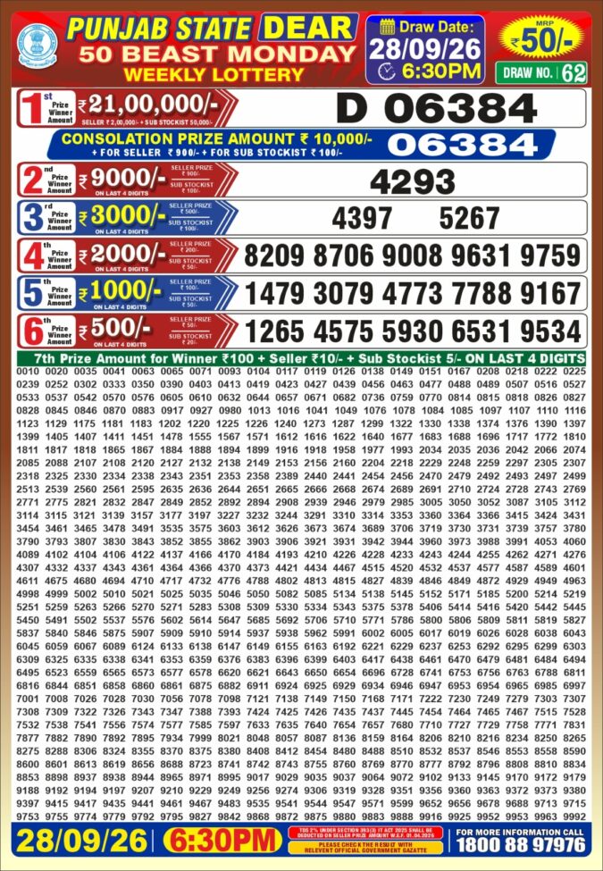 28-09-26 Punjab State Lotteries Dear 50 6:30 PM Result Lottery Result Today 28.09.26