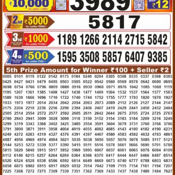 Lottery Result Today 28.09.26