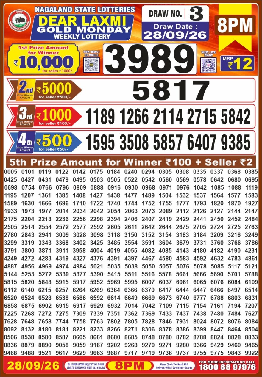 Lottery Result Today 28.09.26