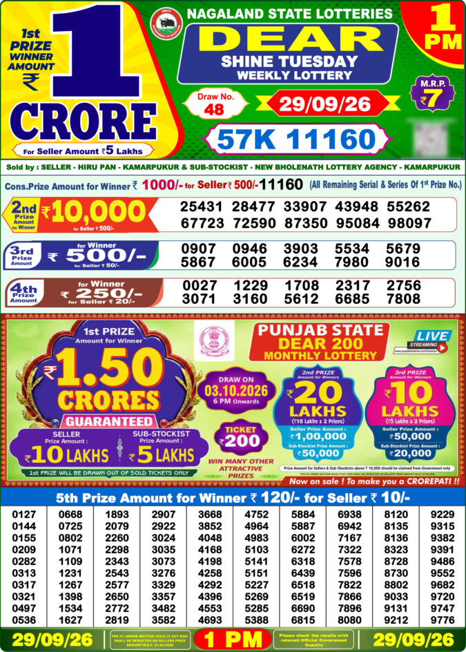29-09-26 Lottery Sambad 1 PM Result Dhankesari Lottery Result Today 29.09.26