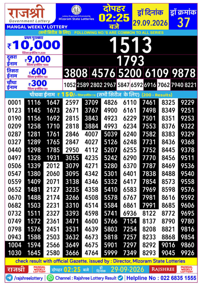 29-09-26 Rajshree Lottery 2.25 PM Result Lottery Result Today 29.09.26