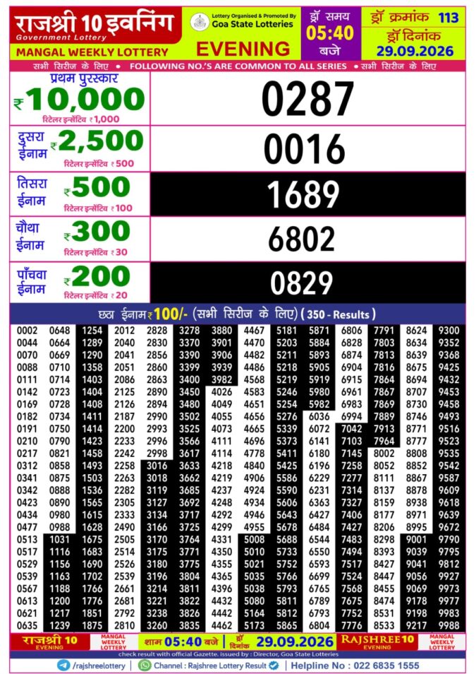 29-09-26 Rajshree 10 Evening 5:40 PM Result Lottery Result Today 29.09.26