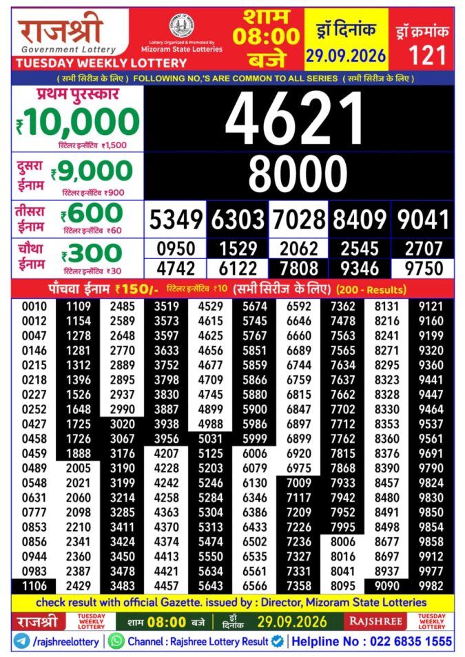 29-09-26 Rajshree Lottery 8 PM Result Today Lottery Result Today 29.09.26