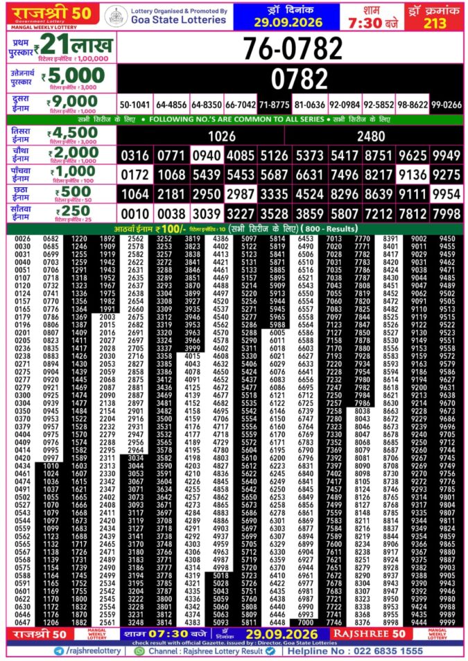 29-09-26 Goa Rajshree 50 Weekly 7:30 PM Result Lottery Result Today 29.09.26