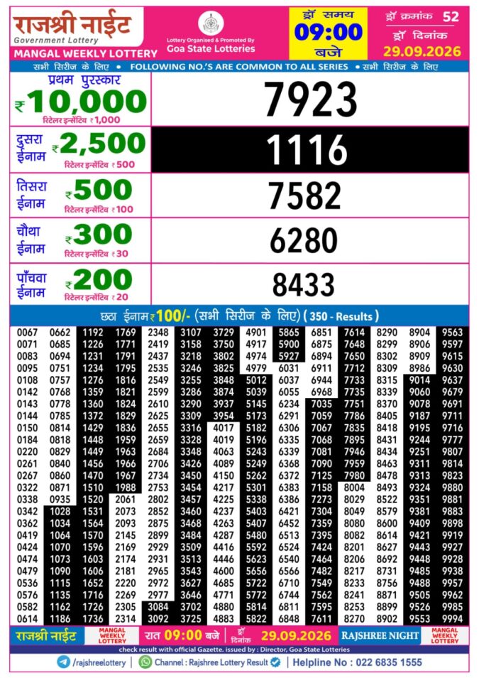 29-09-26 Rajshree Night Weekly 9 PM Result Today Lottery Result Today 29.09.26