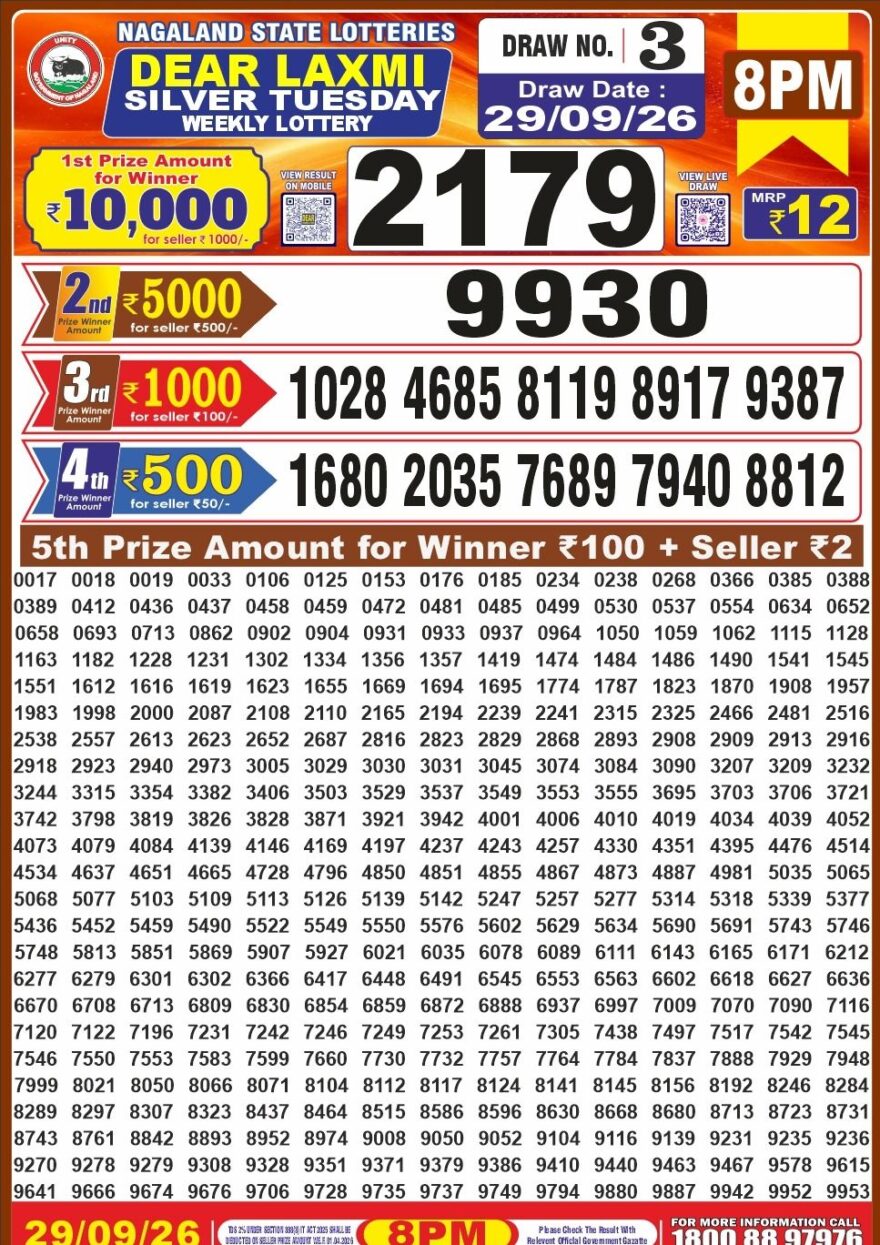Lottery Result Today 29.09.26