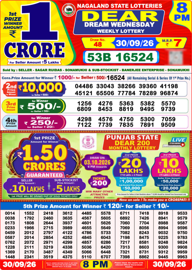 30-09-26 Nagaland Lottery Sambad 8 PM Result Dear Lottery Lottery Result Today 30.09.26