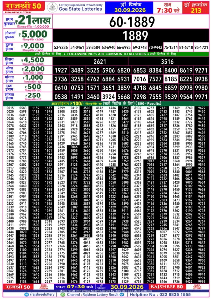 30-09-26 Goa Rajshree 50 Weekly 7:30 PM Result Lottery Result Today 30.09.26