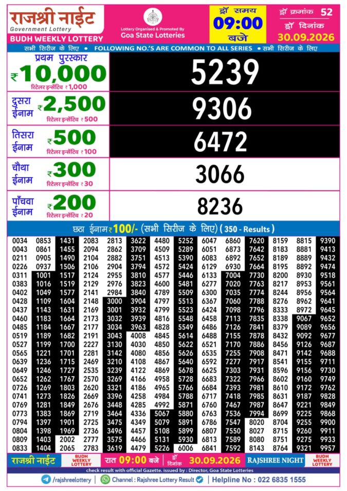 30-09-26 Rajshree Night Weekly 9 PM Result Today Lottery Result Today 30.09.26
