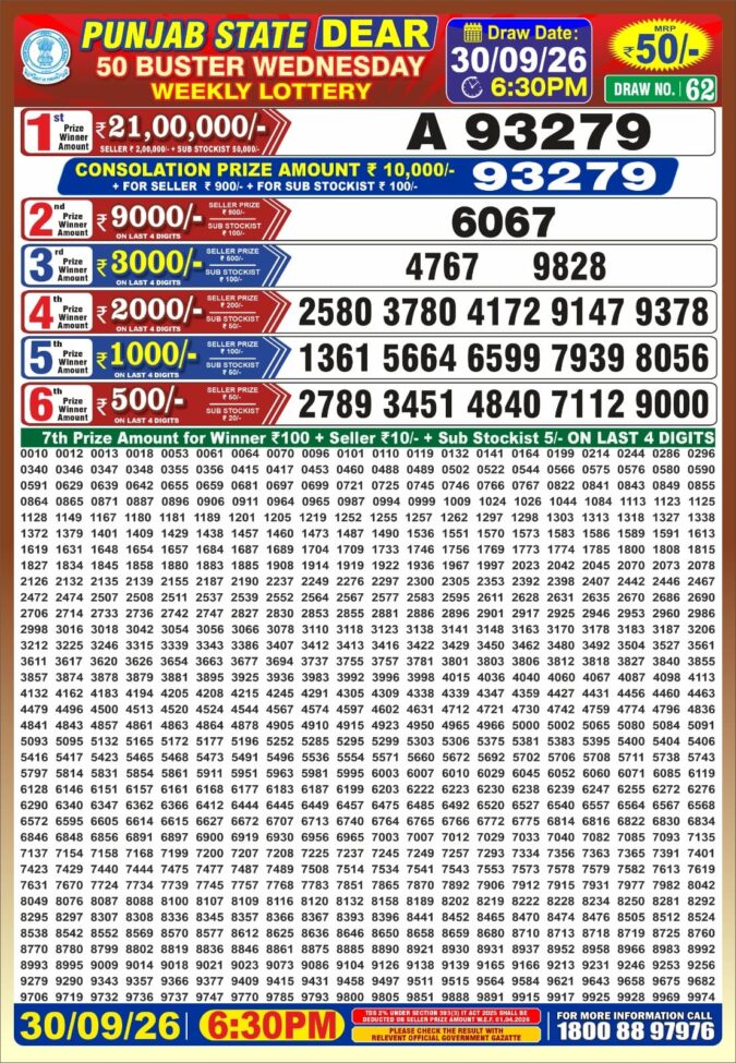30-09-26 Punjab State Lotteries Dear 50 6:30 PM Result Lottery Result Today 30.09.26