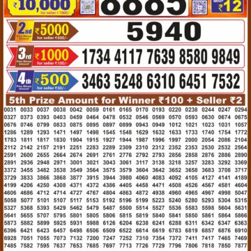 Lottery Result Today 30.09.26