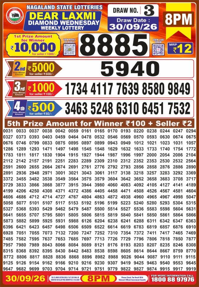 Lottery Result Today 30.09.26