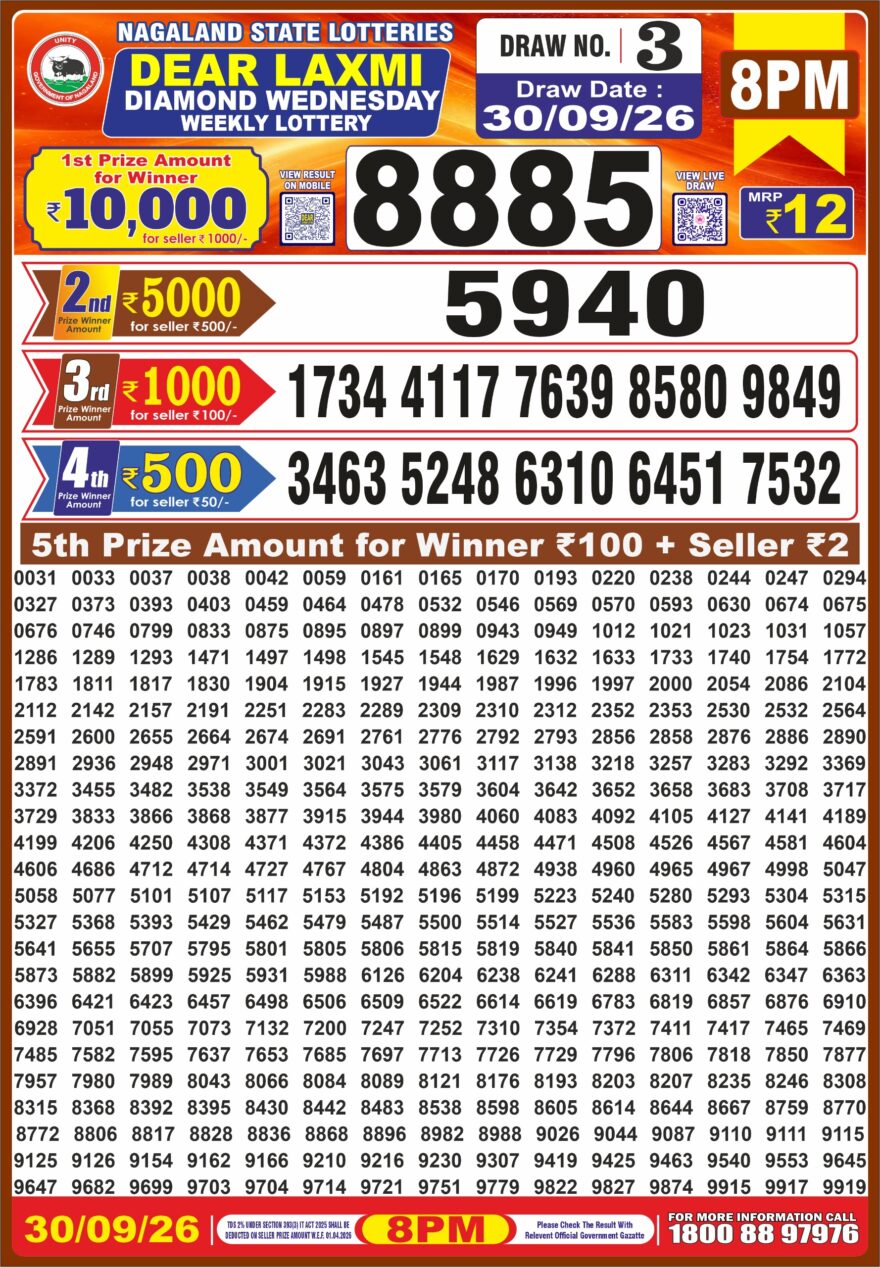 Lottery Result Today 30.09.26