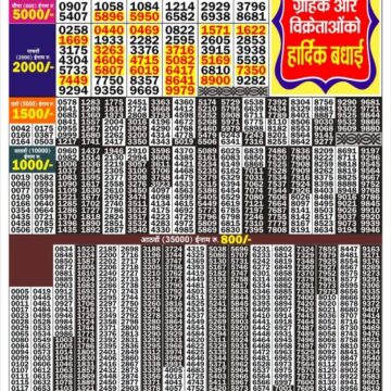 Lottery Result Today 30.09.26