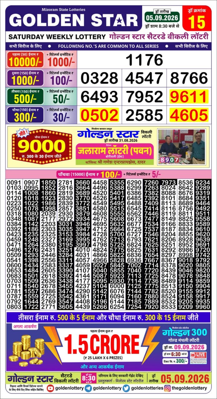 Lottery Result Today 05.09.26
