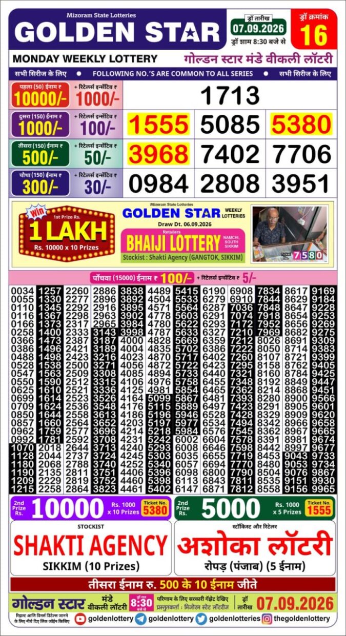 07-09-26 Golden Star Weekly 8:30 PM Result Today Lottery Result Today 07.09.26
