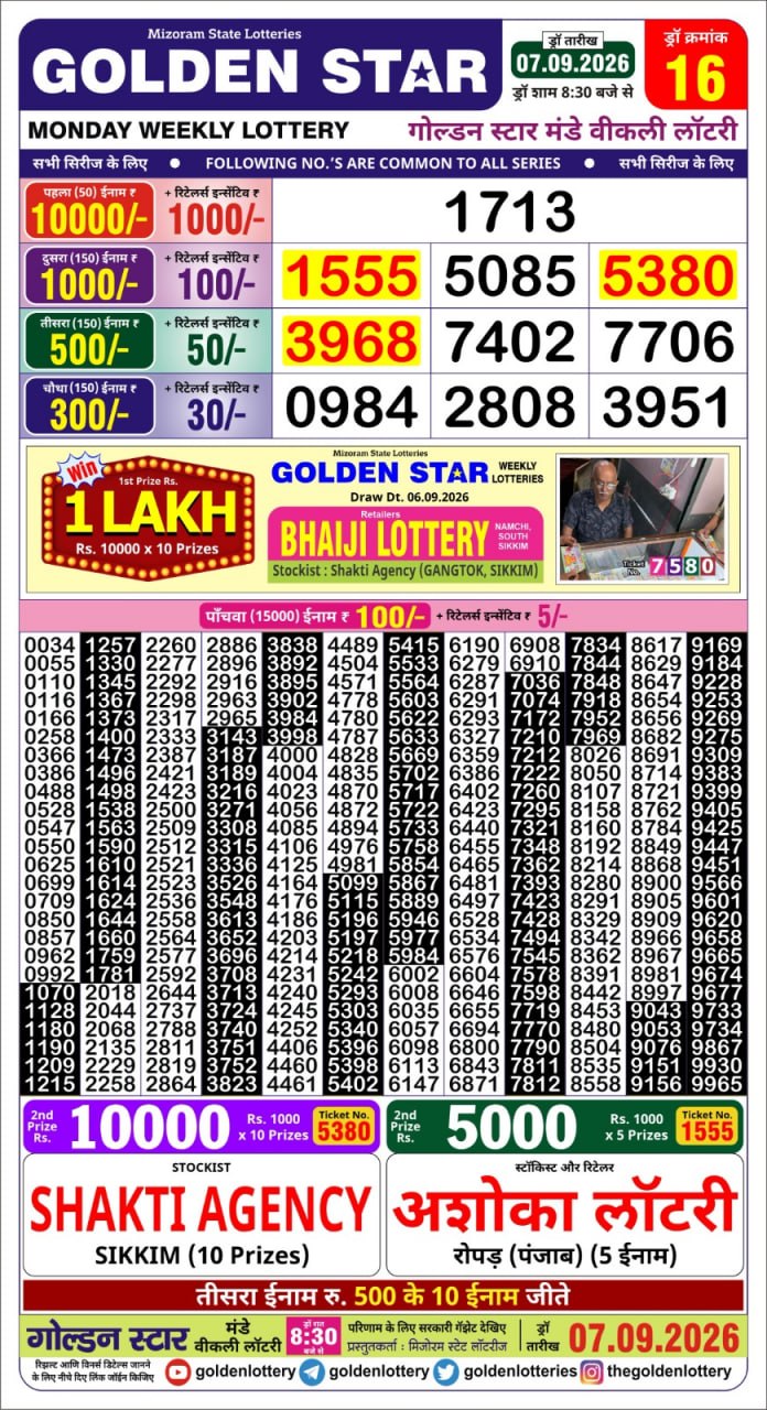 Lottery Result Today 07.09.26