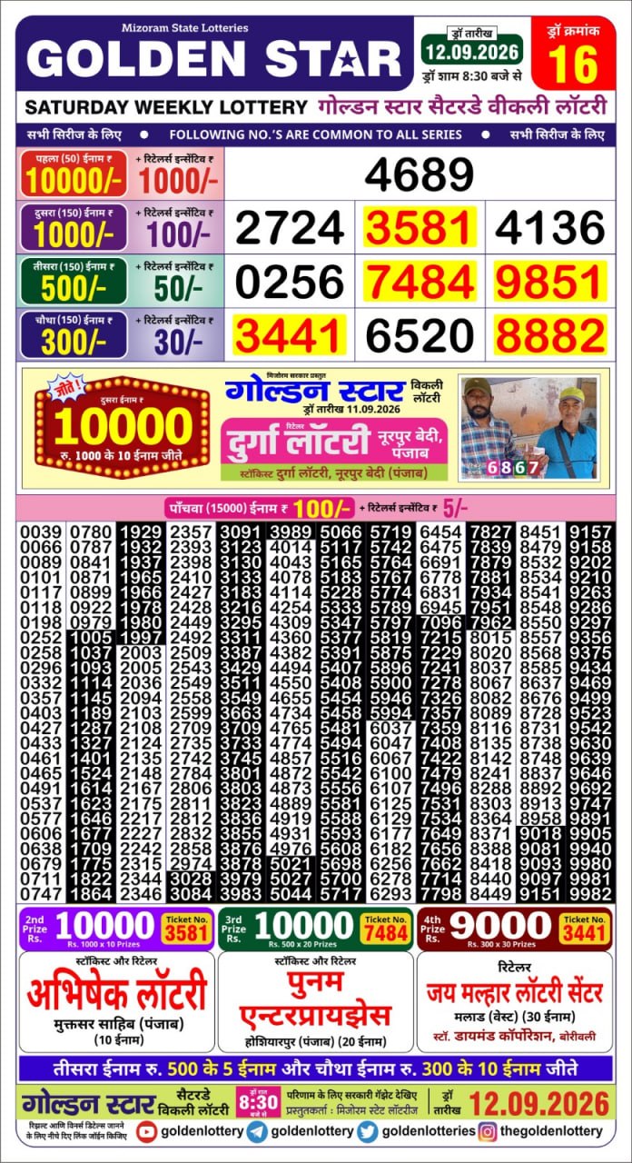 Lottery Result Today 12.09.26