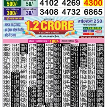 Lottery Result Today 22.09.26