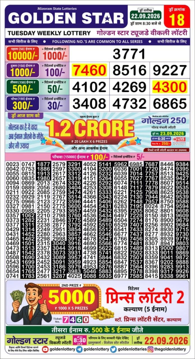 Lottery Result Today 22.09.26