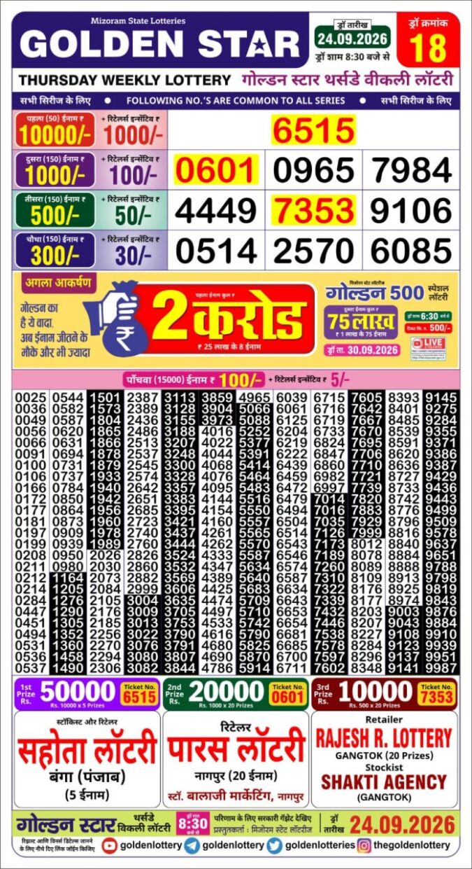 Lottery Result Today 24.09.26
