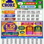 Lottery Result Today 05.09.26