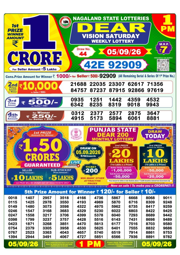 05-09-26 Lottery Sambad 1 PM Result Dhankesari Lottery Result Today 05.09.26