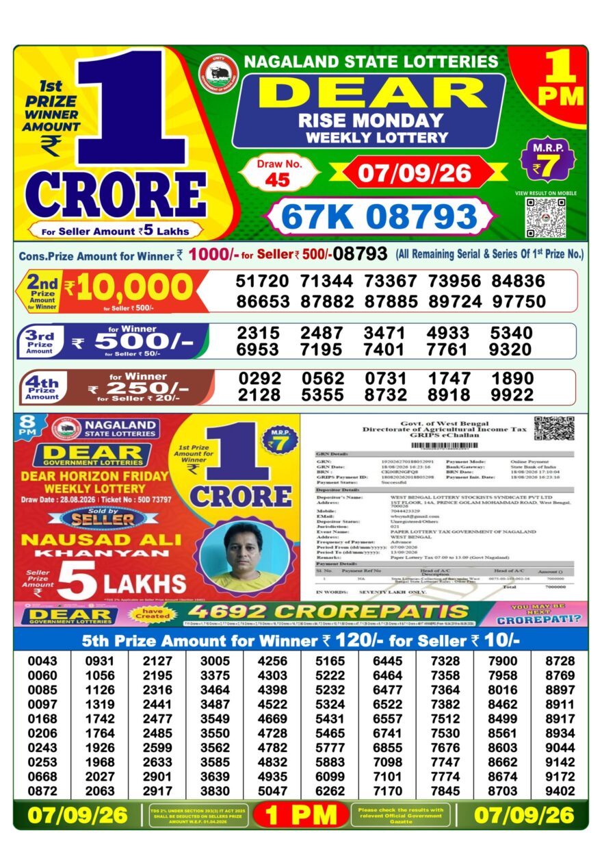 Lottery Result Today 07.09.26