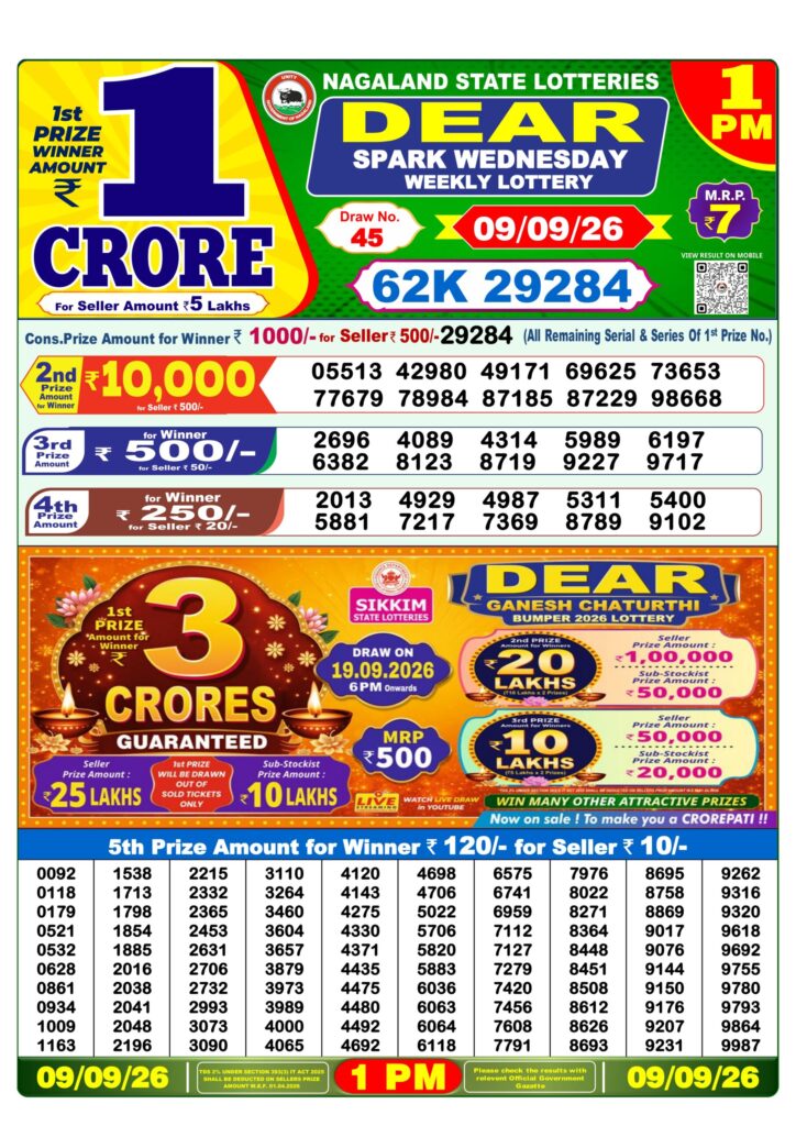Lottery Result Today 09.09.26