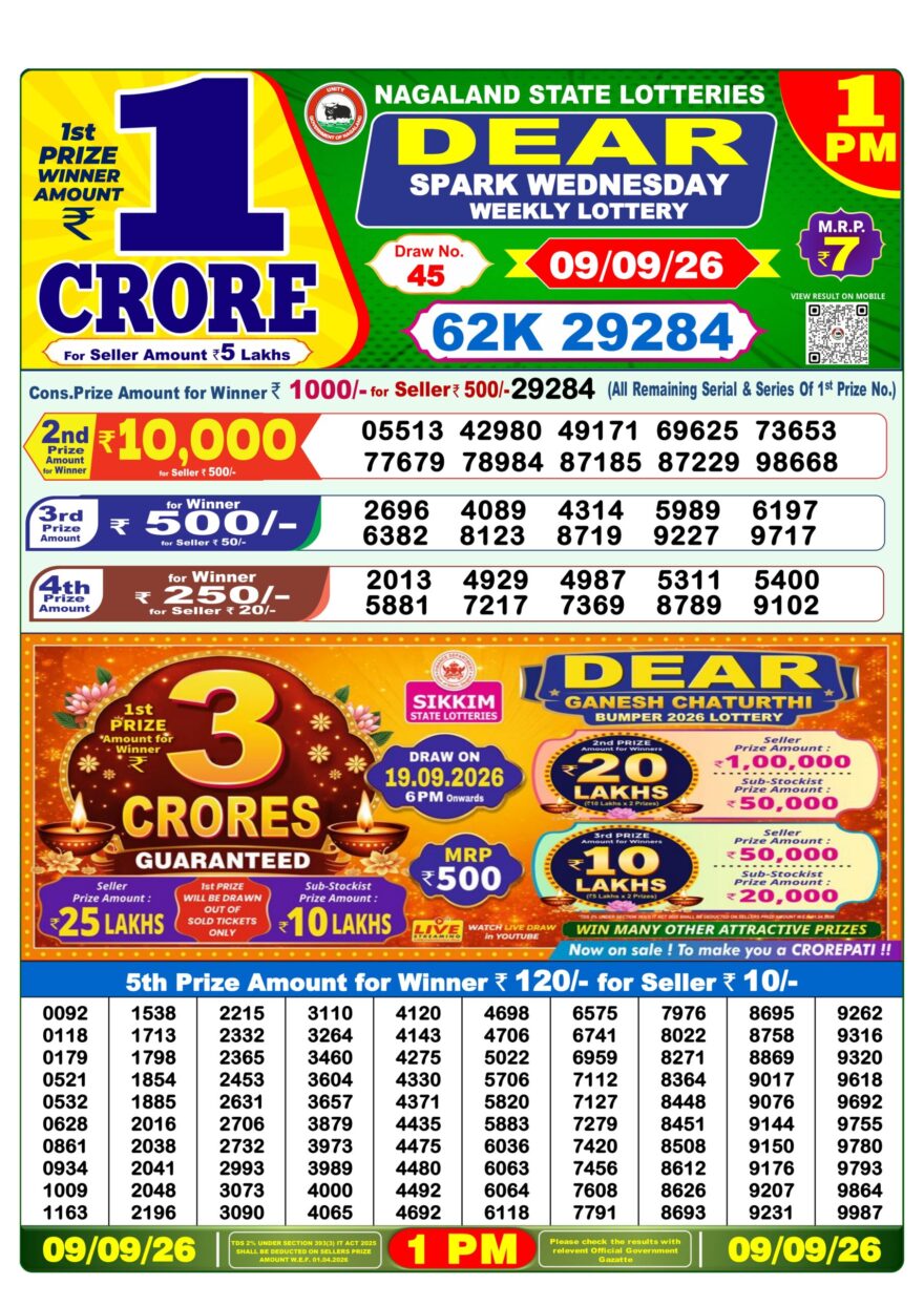 Lottery Result Today 09.09.26
