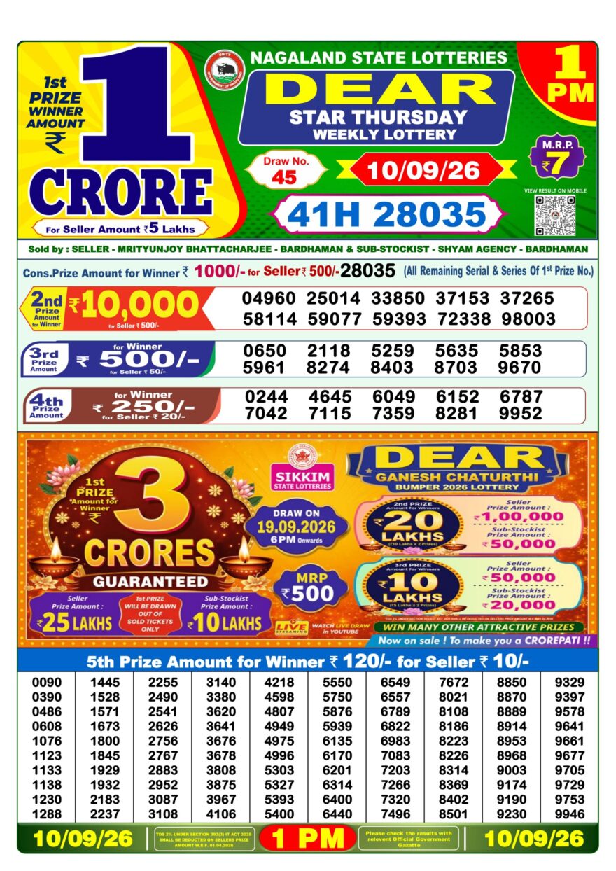 Lottery Result Today 10.09.26