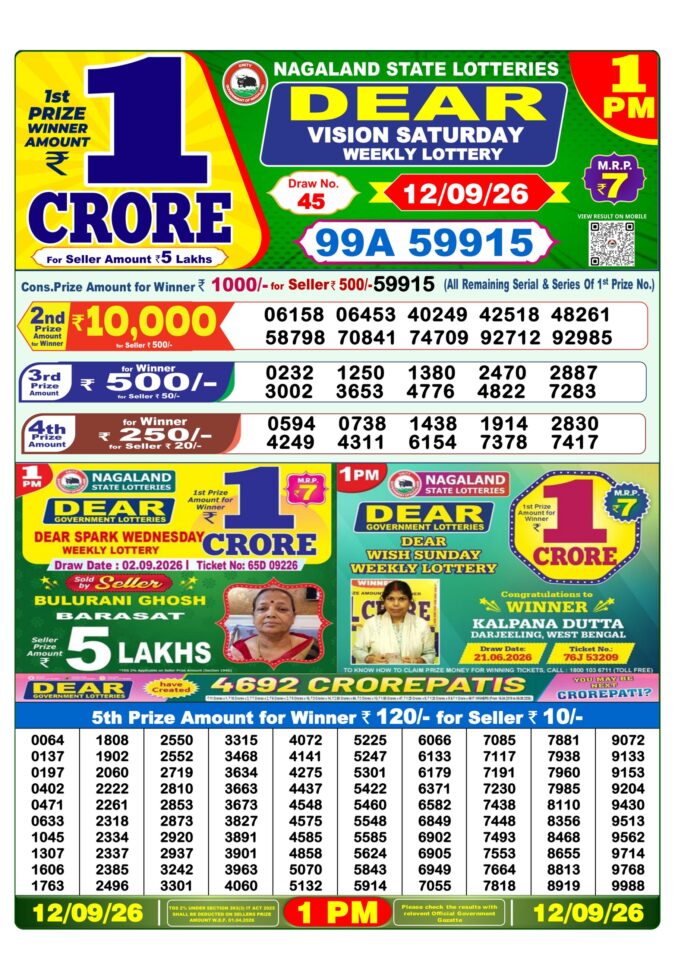 12-09-26 Lottery Sambad 1 PM Result Dhankesari Lottery Result Today 12.09.26