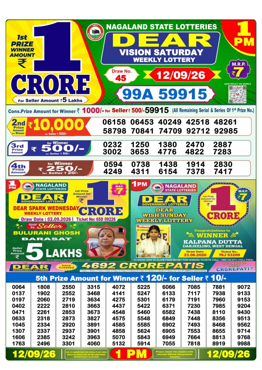 Lottery Result Today 12.09.26