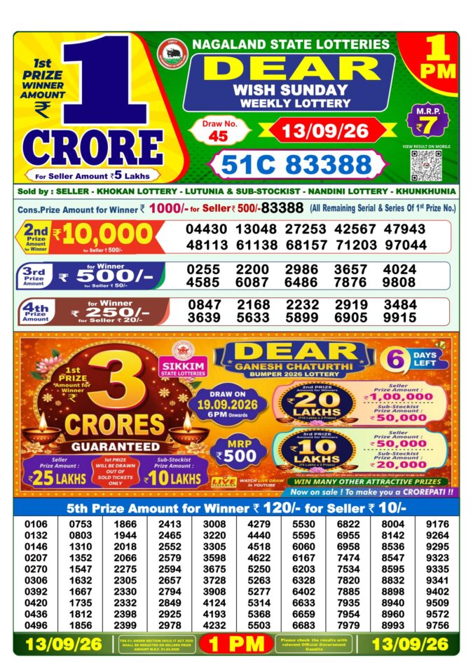 13-09-26 Lottery Sambad 1 PM Result Dhankesari Lottery Result Today 13.09.26