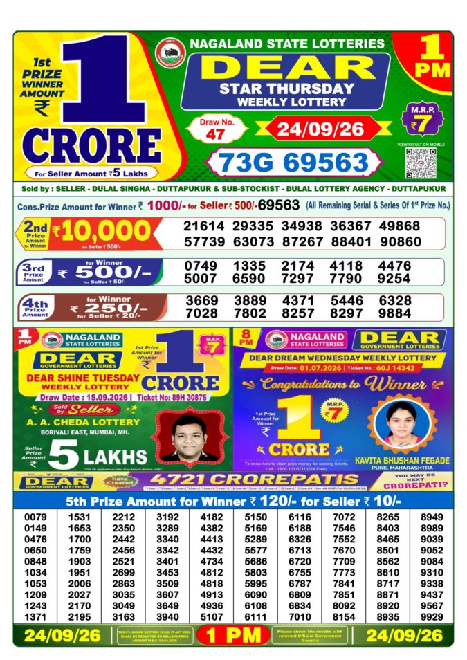 Lottery Result Today 24.09.26