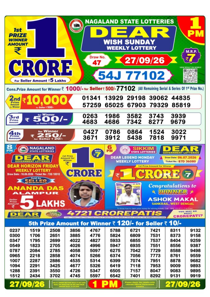Lottery Result Today 27.09.26