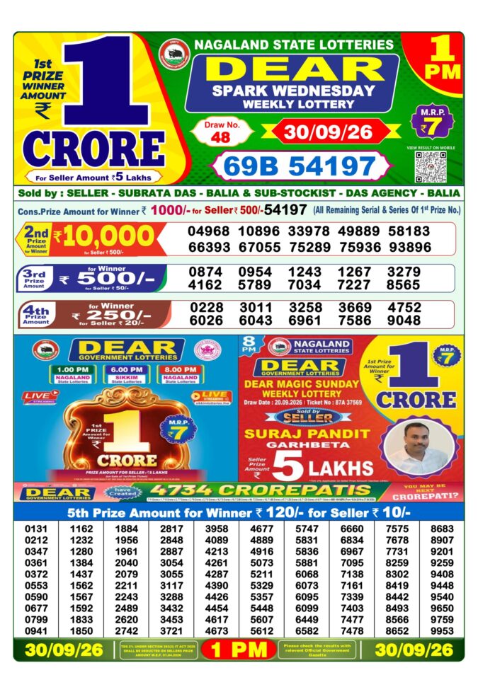 30-09-26 Lottery Sambad 1 PM Result Dhankesari Lottery Result Today 30.09.26
