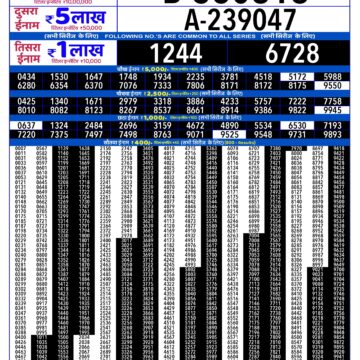 Lottery Result Today 15.09.26