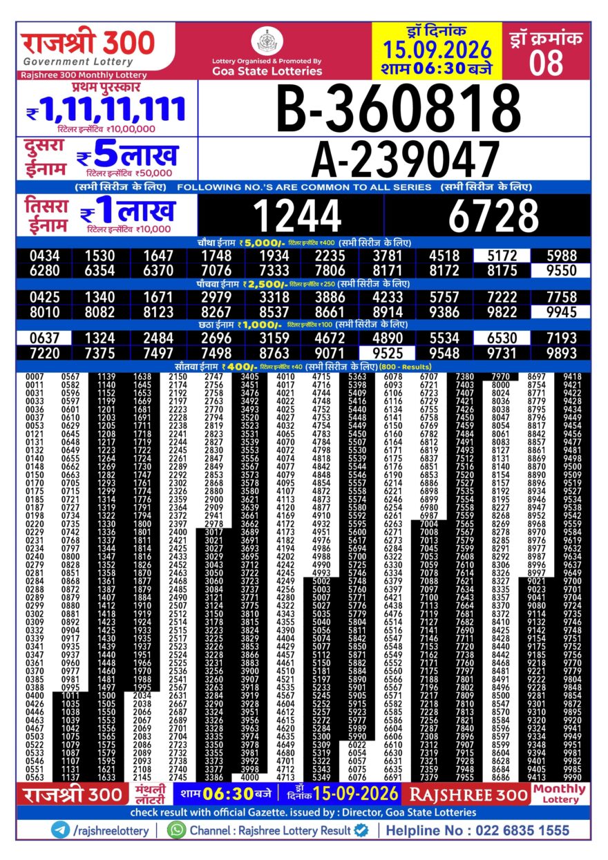 Lottery Result Today 15.09.26