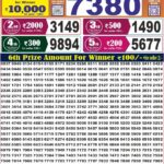 Lottery Result Today 05.09.26