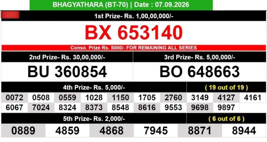 Lottery Result Today 07.09.26