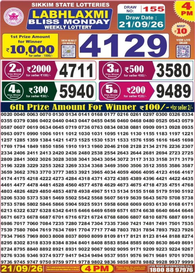 Lottery Result Today 21.09.26