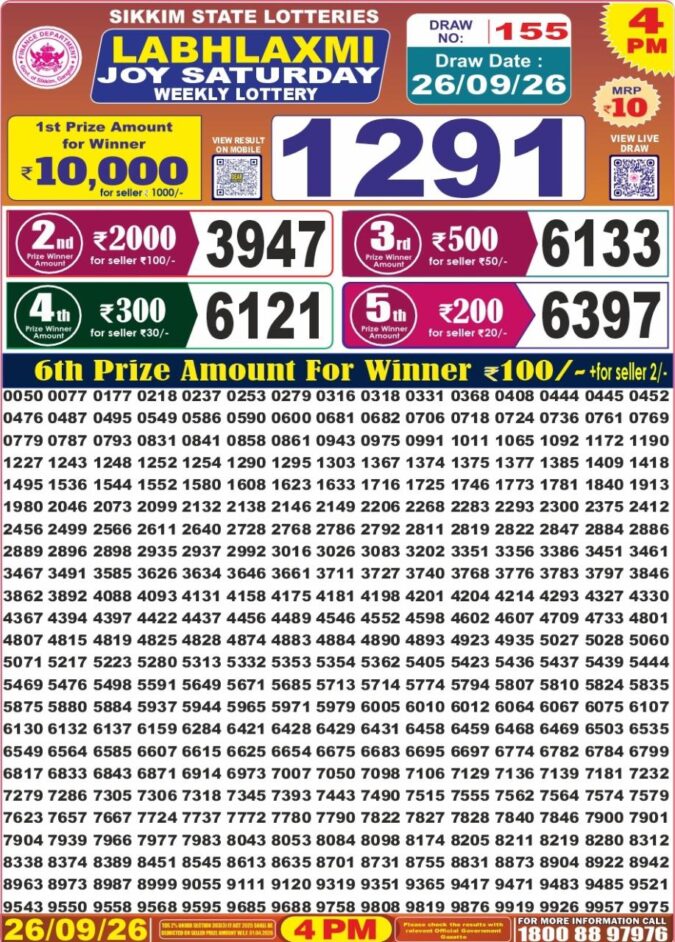 Lottery Result Today 26.09.26