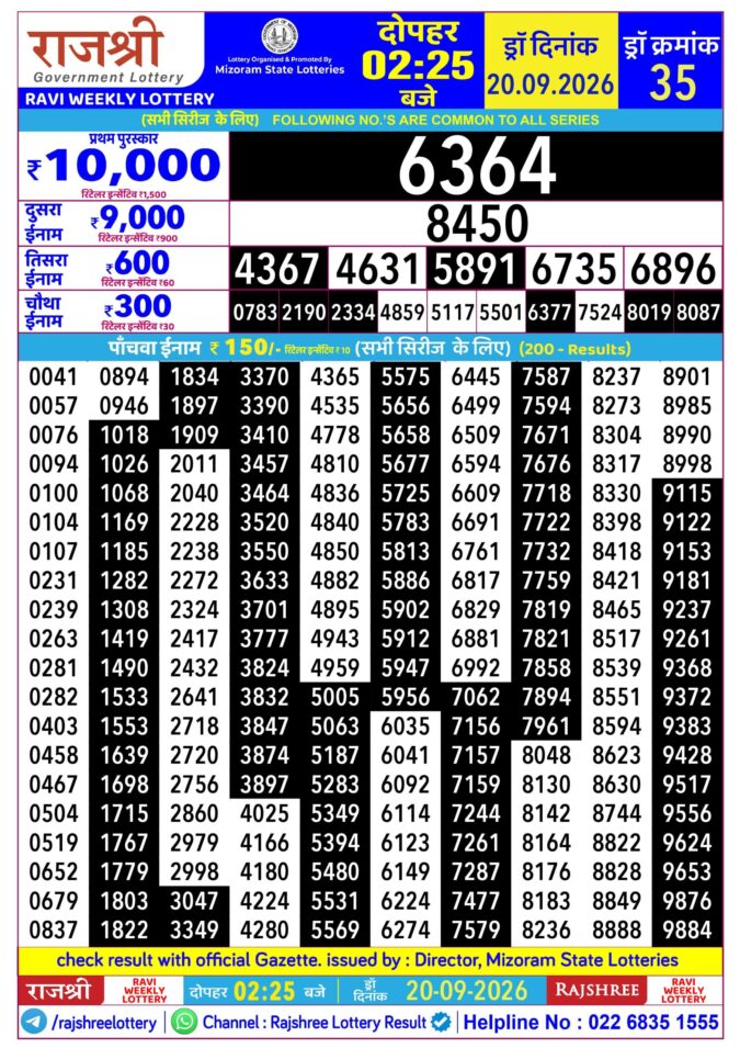 Lottery Result Today 20.09.26